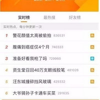 ��֮�ξ�ѡ�����ְ�ȥ�Ķ�����ȷ�Ĵ򿪷�ʽ��������ô�����ðְ�