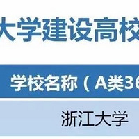 �㽭�������ٷֶ��������ܱ���ʡ��˫һ��������ѧ��¼ȡ��