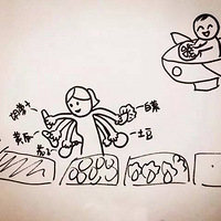 �ҵ����ӡ�û�й�������ˢ����������Ȧ