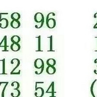 ЩСѧĿʿˣǷʺְǱ