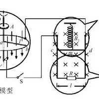 �����ڼ�����ʷ������������ѧ��̣���ʦ����ѡ���������ص�