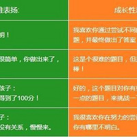 ţ�ܺ����޵Ĳ��죬��������һ��˼ά���Ͻ���������