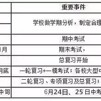 ���ű���͸�������꣬������ϸ΢��