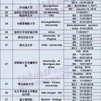 ���£�2018������ѧ�����ֹ���ڻ���