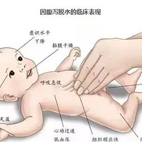 ���¸���� | �����ӣ�����С����к�෢Ҫ��ô��