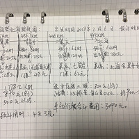 �³��Լݱ��������Ѿ����������ͬ�л��ʡ���������˶���������