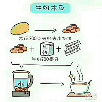 ��ˮ�ٵ�����Ͻ��ղ��ˣ�