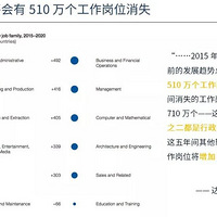 ������������ˣ�������������ʱ���Ժ��ӵ�Ҫ��ſ���