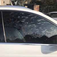 ������Ĥ�Ƿ��б�Ҫ ���ݰµ�Q5̫��ĤЧ��չʾ