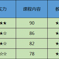 ������ѵѧУ���а� ����ȫ���˽⻨����ҵ