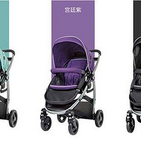 ����/���������� GRACO����Ľ�� modes����
