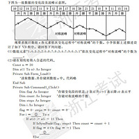 �ذ����㽭�¸߿�2018��4��ѡ����Ŀ���⼰�ο��𰸳�¯