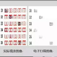 ���������ٲ����֣����ӽ���Ե�ϴ�ѧ��