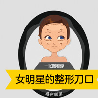 #���Ǳ���������#�������ݵ��ڲ����ģ�һ��ͼ����������