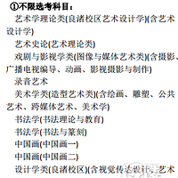 �ղأ�����20���¸߿�ѡ�Ƹİ���㽭�ھ���������ԺУѡ����Ŀ��