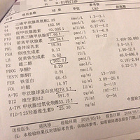 ��״�ٲ��ã���λ�������������������������