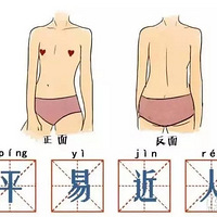 ������֬��¡�ء�����Ʊ��֪¡��֮��Ȼ�����ַ�Ӧ��