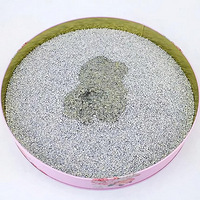 ��ֻ�����Ƿ��лҳ����Ƿ������ȴ��֪���������ľ��Ƕ�èɰ��