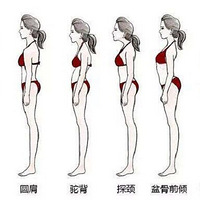 �����٤������ѵ���������ڰ�Ҫ��һ��������Ů��