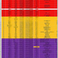 ͬһ죬ע3Ƥ˾ҡͬһ¥̣Ȼҡˣ