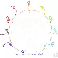 �����٤������ѵ�ļҺã�ʮ���٤��ѧƷ�ƣ���ĳ�ֿ֮ѡ