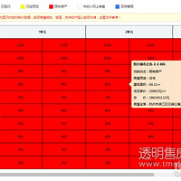 ĳ¥ǼԼ2/O Ϊͣۡڽ