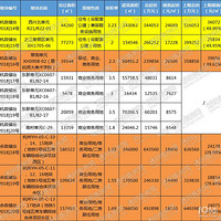 +ຼ10ڵؿͳͳûⶥ¥Ҫ