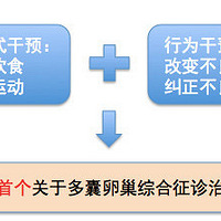 �ֽ𷼽��ڣ����ʽ��Ԥ�ڶ����ѳ��ۺ��������е�����