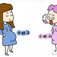 ���ڲ��Ի������Ż��ɼ��У����ڲ��Ի���ԭ������Щ��?