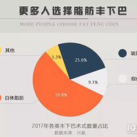 �°����ˣ����������ܺÿ���