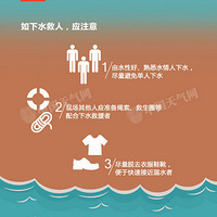 ˫��̥��������������ʹ�����Ա��Ɐ�磿�ҳ�Ҫ��ס��Щ��ˮ��ʶ