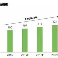 ����˵|�����ݿ����Σ�������˭������