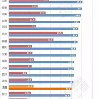 ����˹�������Ƚ���ǰ�������Ͻ��ܣ�