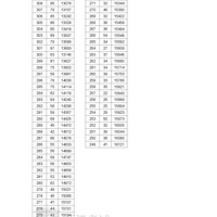 �����ᣡ���쿪ʼ�����־Ը����������ķ�����ʲôλ�ã�