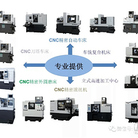 ���ܻ������ܶ��ֱ��Ϸ���Ʒ�ʣ��ṩ���Լ۱Ȼ���