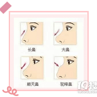 ���������Ρ����Ӳ��ÿ������������ñ�����Ȼ�ֺÿ��أ�