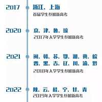 9�·ݿ�ѧ���¸�һ������3������Ҫ��3��ԣ���׼��������