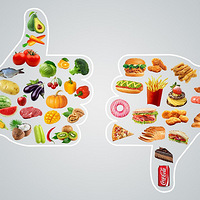 ��ʳ����+�ʶ������٤+���ֺ����飬��������������ǲ����޷���