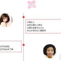 ΢���Σ�����10���ӣ�ת����ʮ�꣡