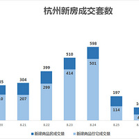 ·¥ܱǩոߣ22¼ƣ㹩Ӧ
