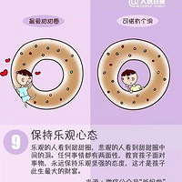 9�����������㣬�����ֶ����ĺ�������ô����������