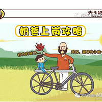 ����ͷ�̰֡����������۾���Ҫע�����¼������