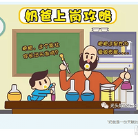 �������ܸ���ѡ���ʺϵ�ֽ���������