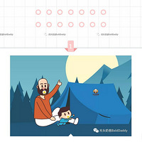 �޵ĵ�һ�η������Ǻ���Ҫ�ģ���λ�̰�����֪����?