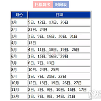 2019���и�/��˼/SAT/ACT/AP/GRE����ʱ��