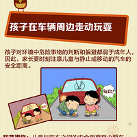 13�꺢����������γ��촰��ײ�޸߸����������������ӣ���Щ��