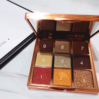 #���ڵİ��������#ÿ����Ʒ��ֵ�ûع�