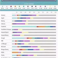 ����500ǿҲ����������У��ѧ���������氮����