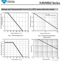 5.0SMDJ64ATVSܣֵӣֻ