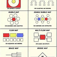 ������8��˼άͼ����2����ӿ����Ķ�˼������ ...